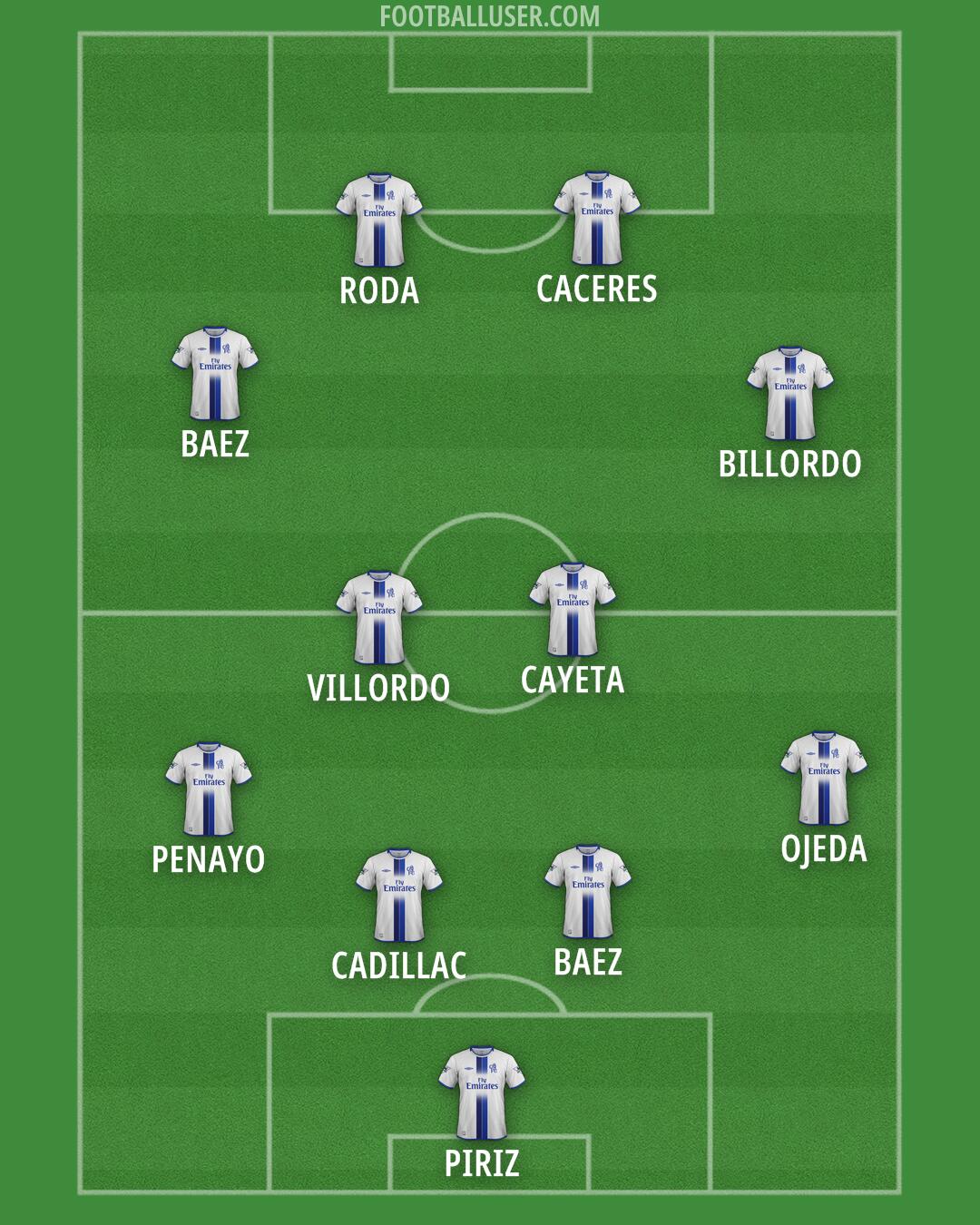 Chelsea Formation 2025