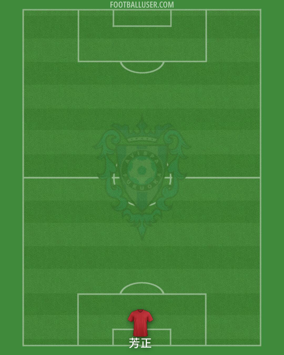 Fukuoka Formation 2025