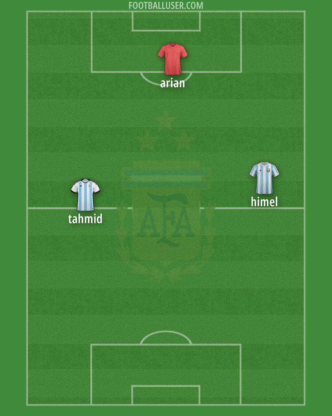 Argentina Formation 2025