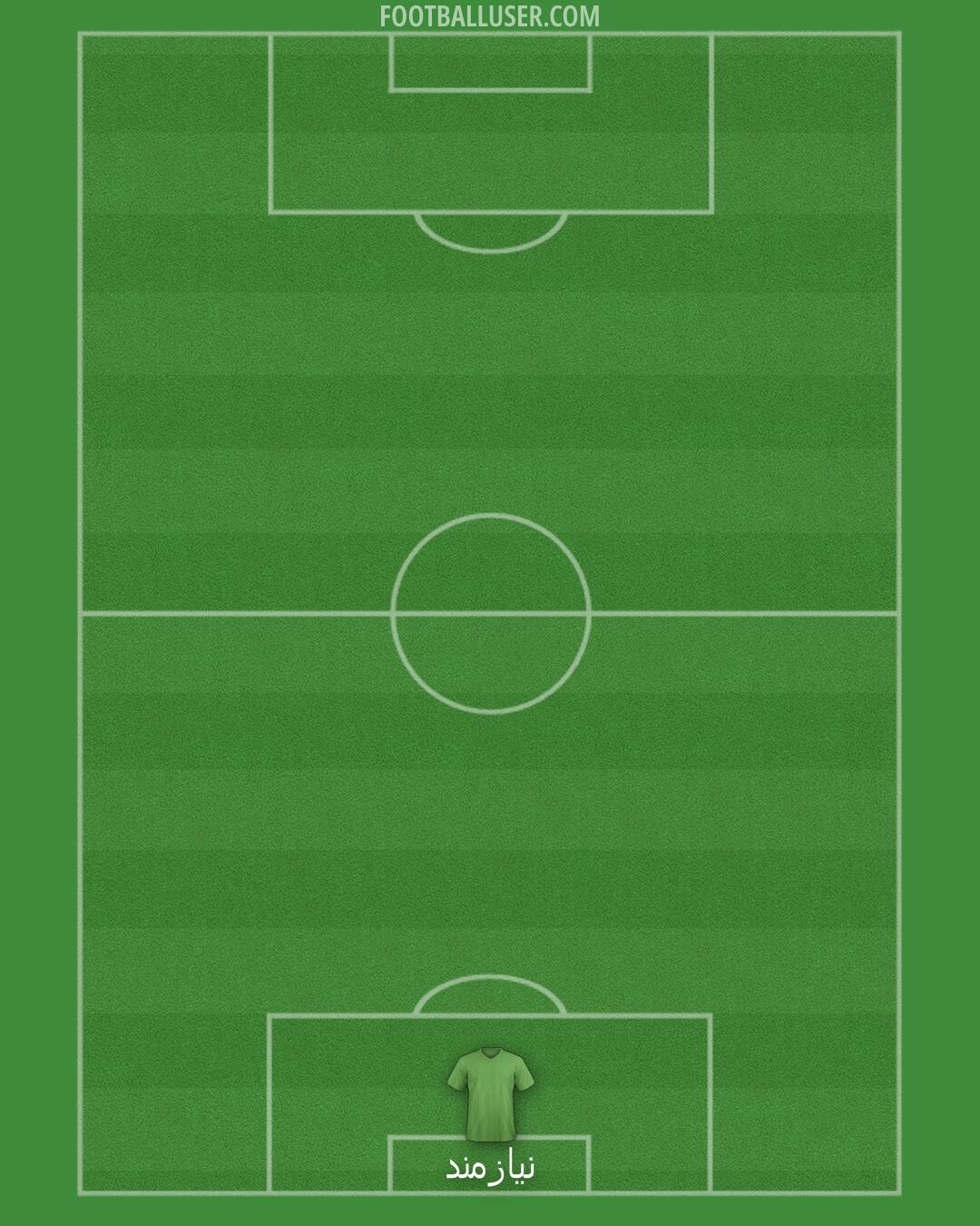 CF Montréal Formation 2025