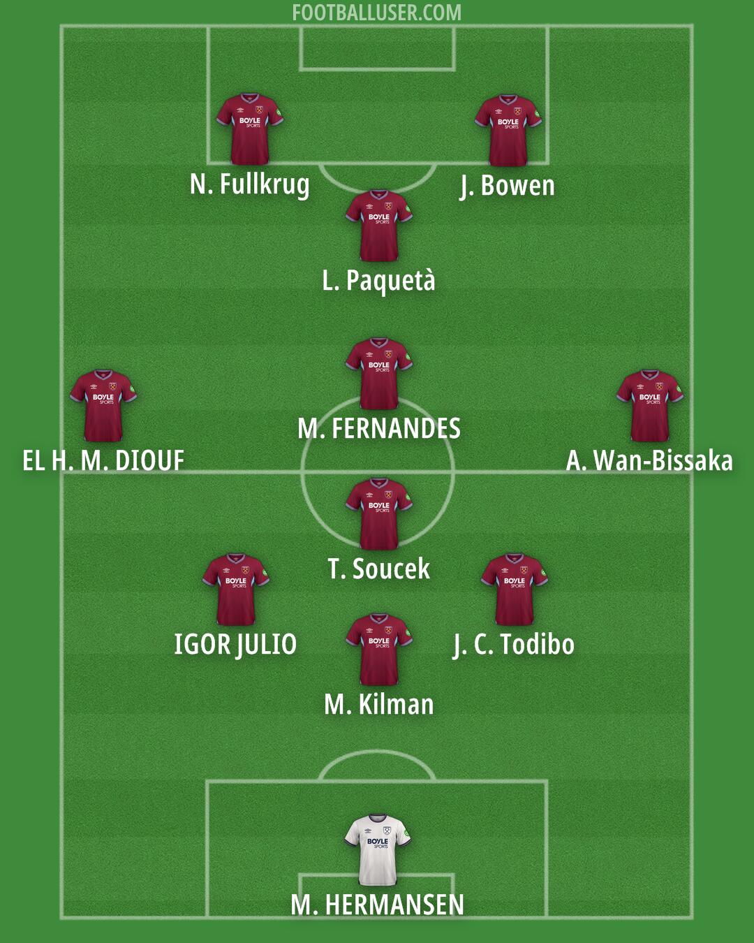West Ham Formation 2025