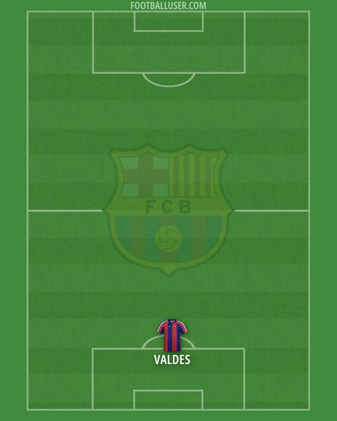 Barcelona Formation 2025
