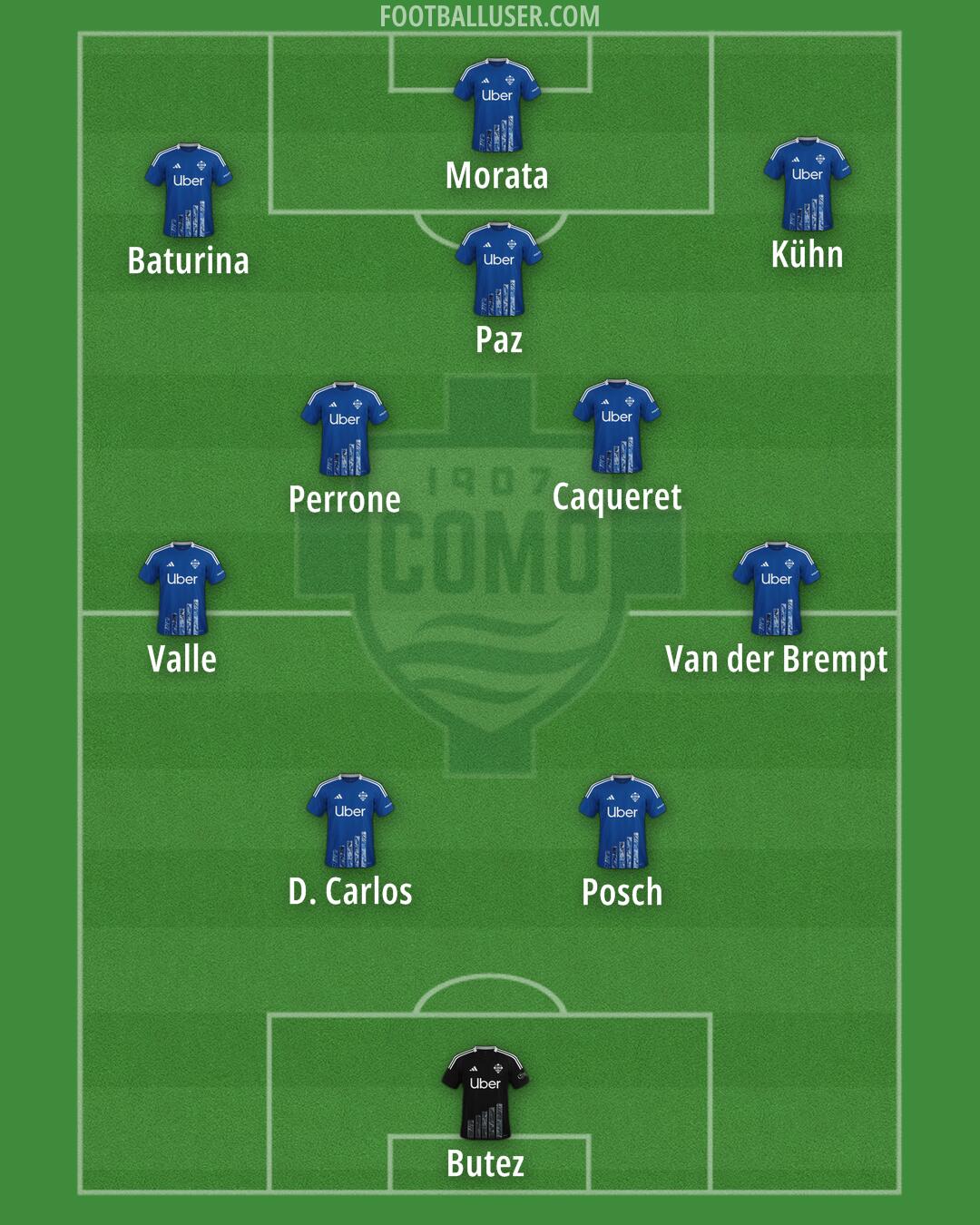 Como Formation 2025