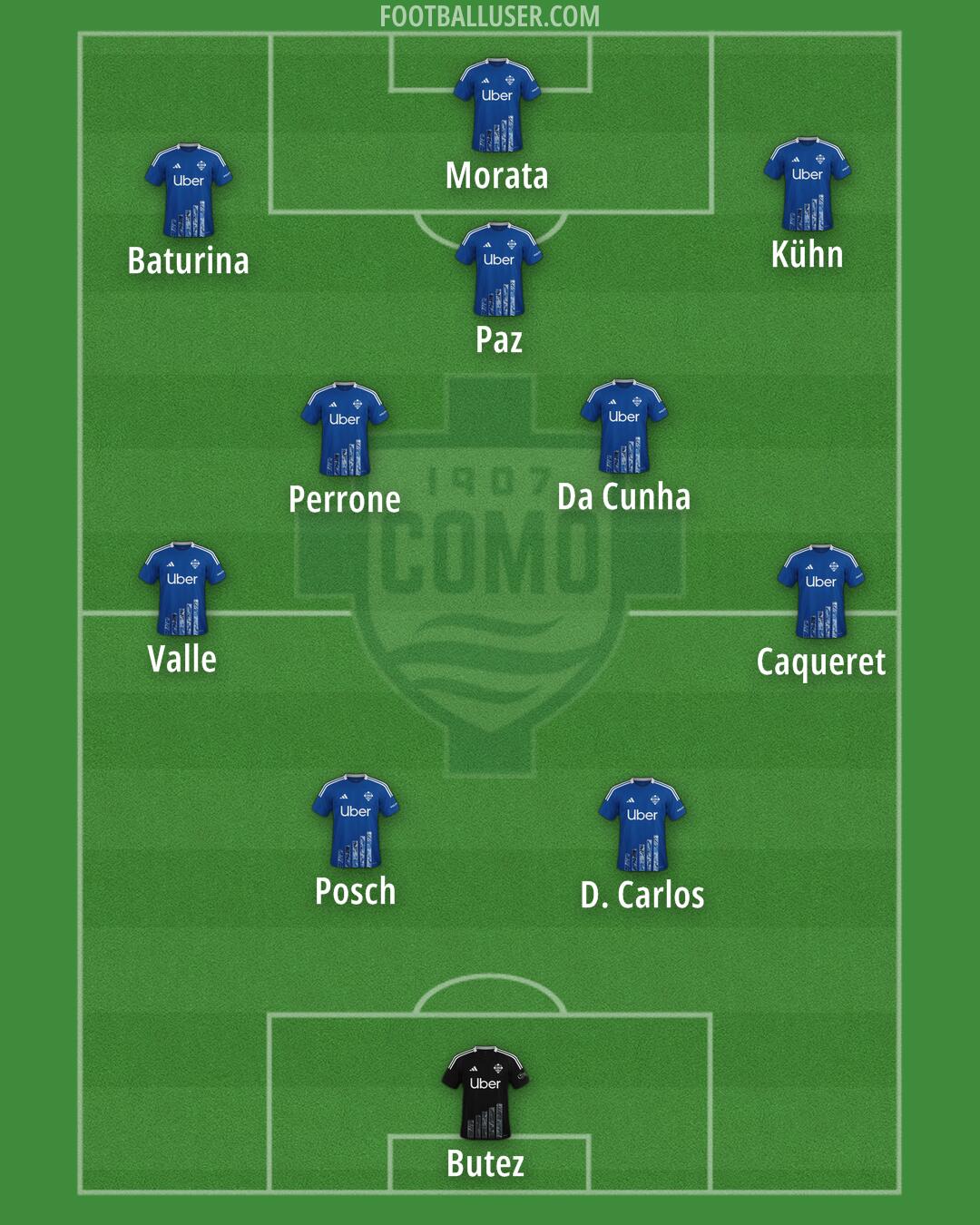 Como Formation 2025