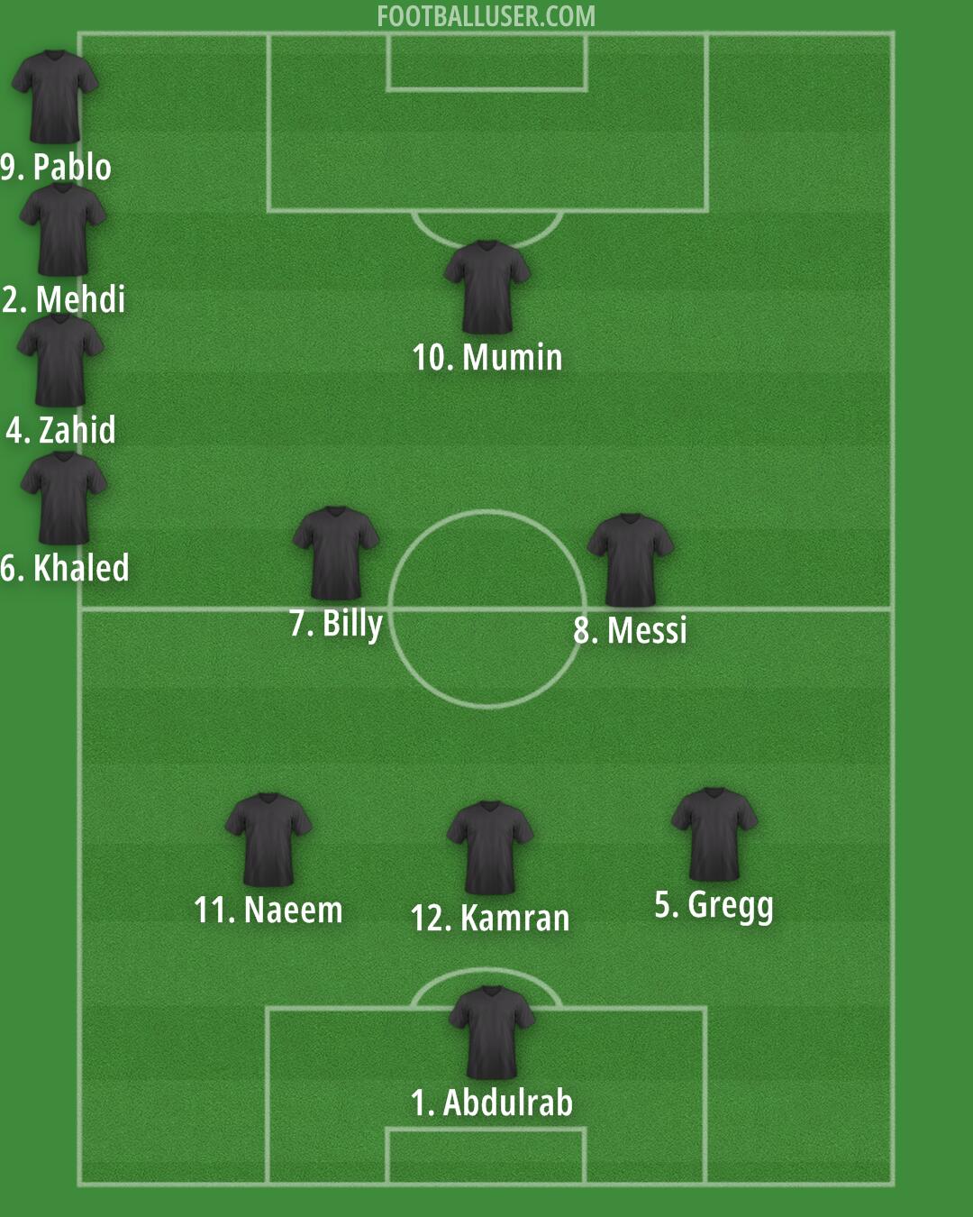 Custom Team Formation 2025