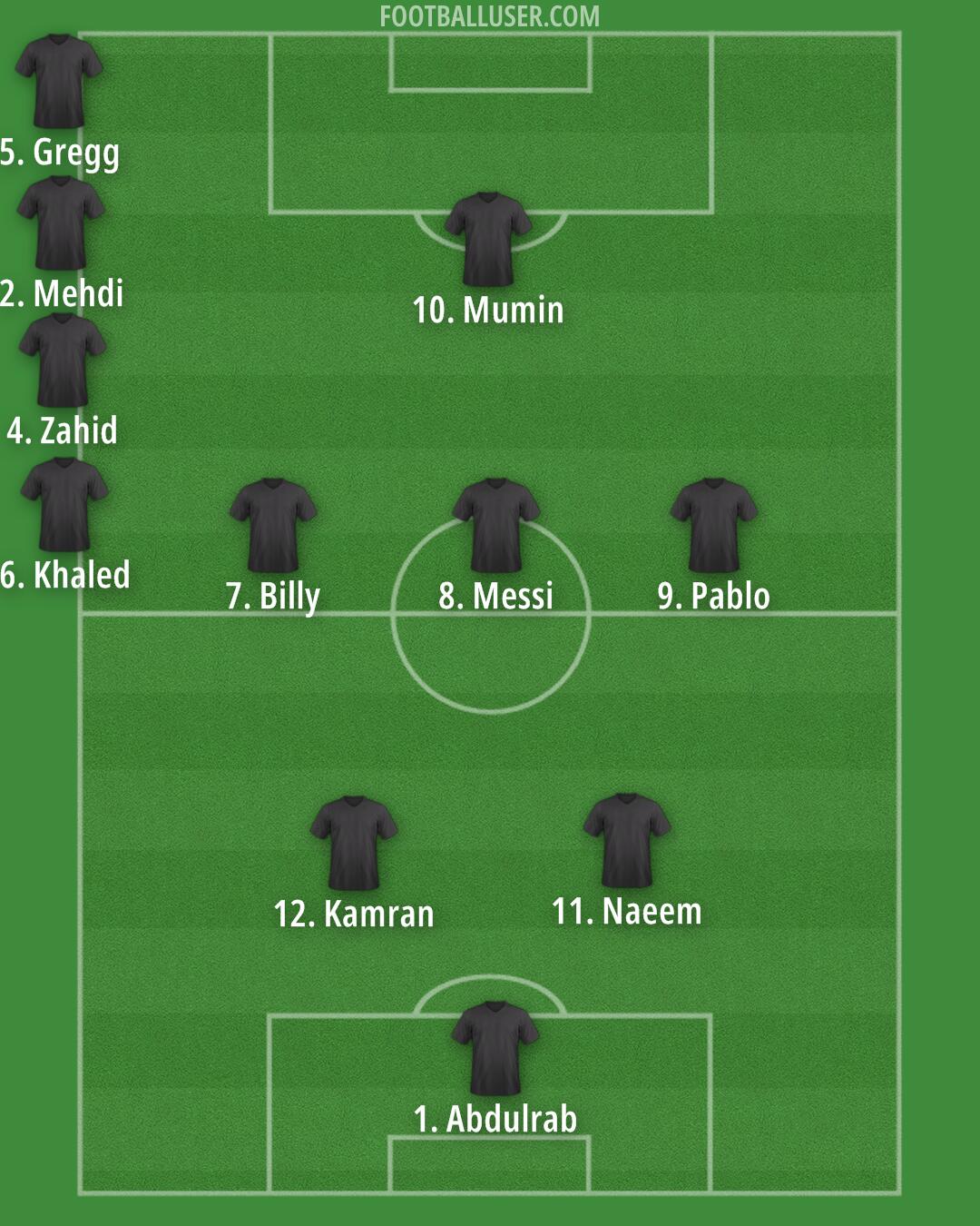 Custom Team Formation 2025