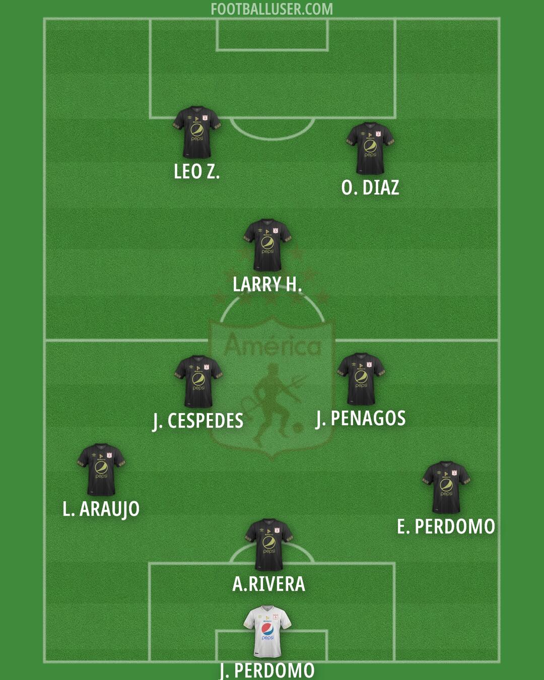 América de Cali Formation 2025