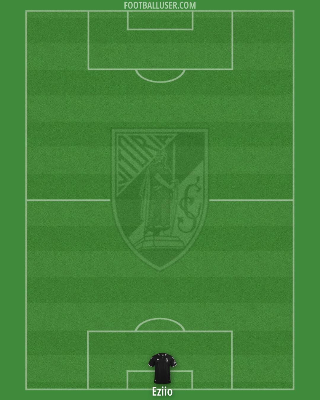 Vit. Guimarães Formation 2025