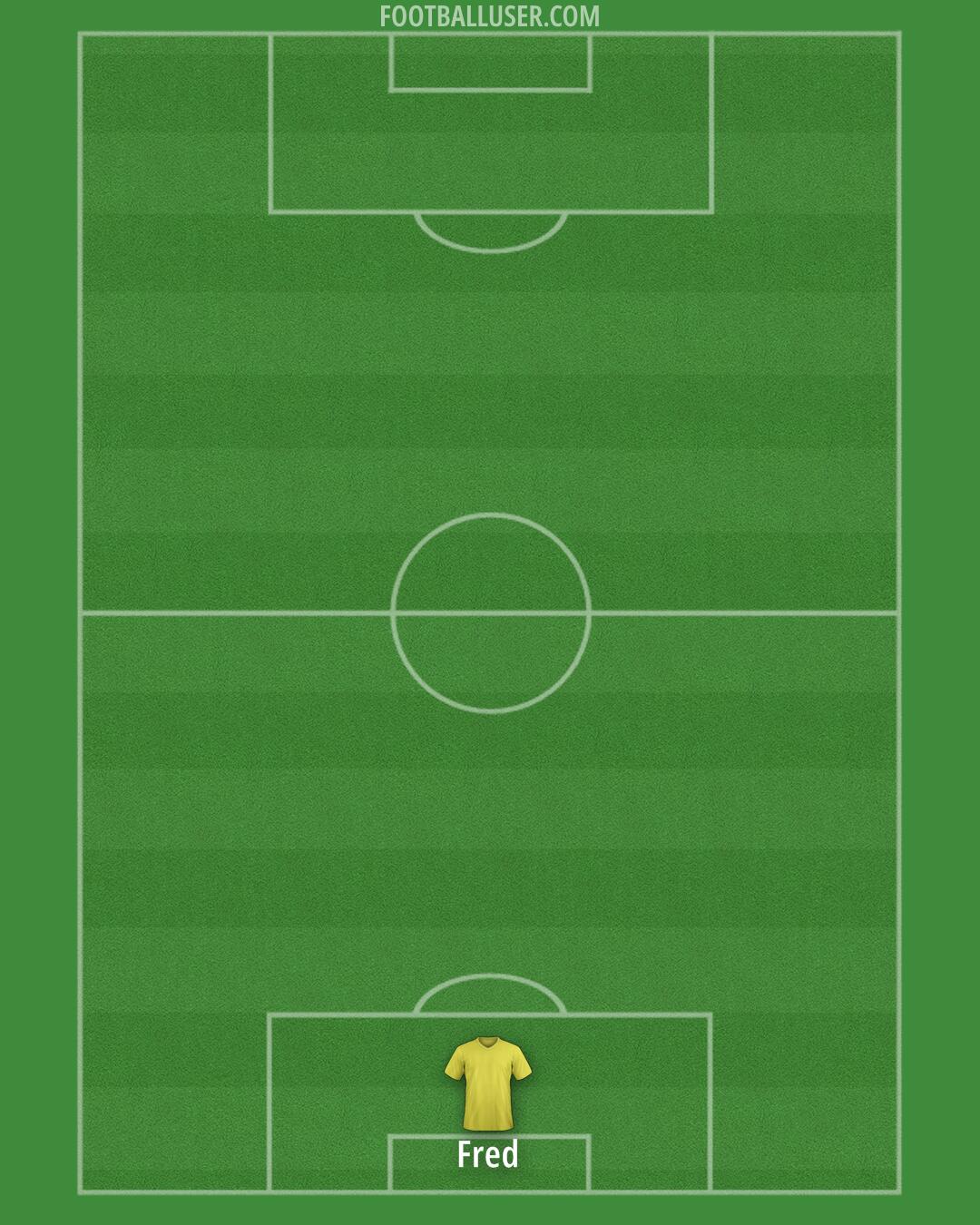 Fluminense Formation 2025