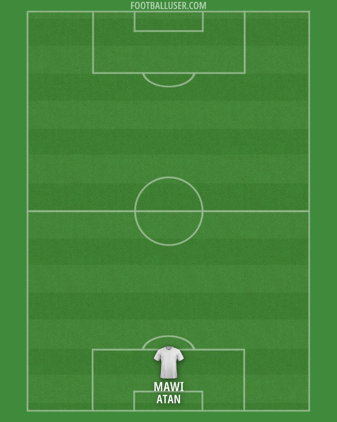 Accrington Formation 2025