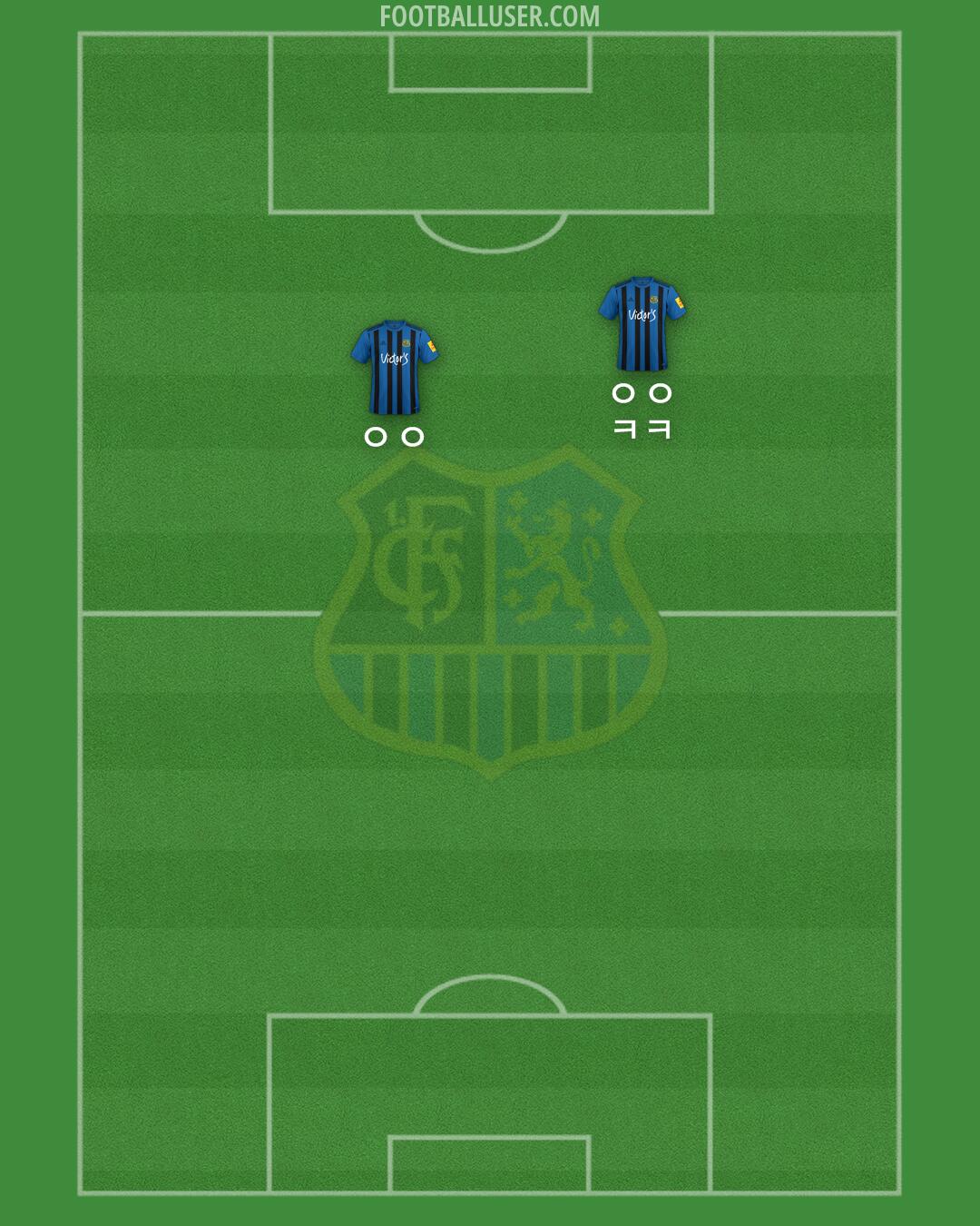 1. FC Saarbrücken Formation 2025