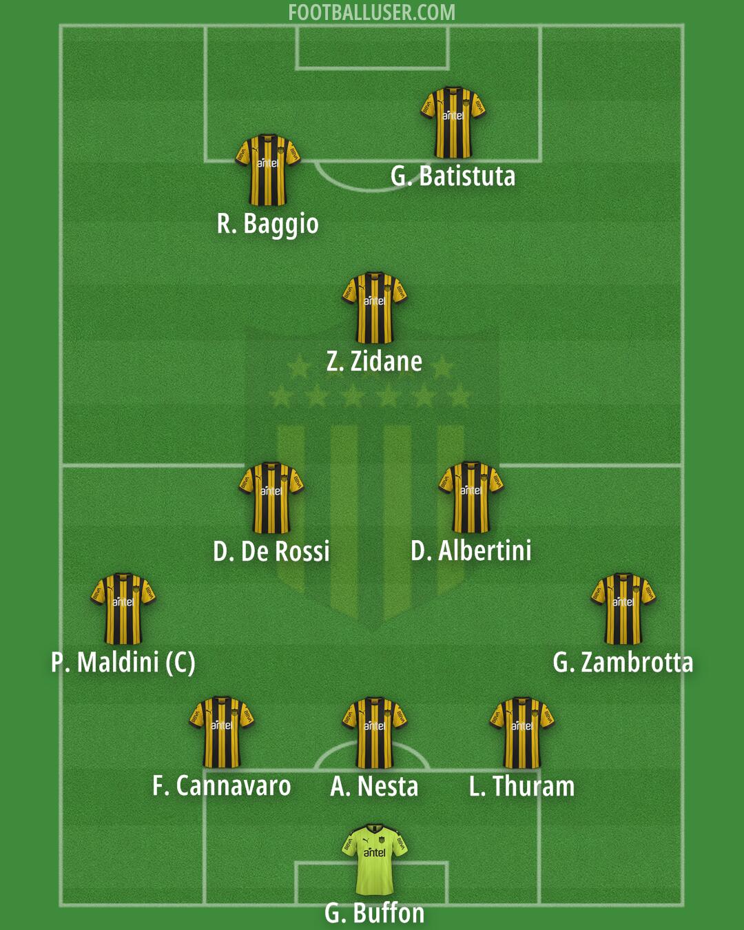 Peñarol Formation 2025