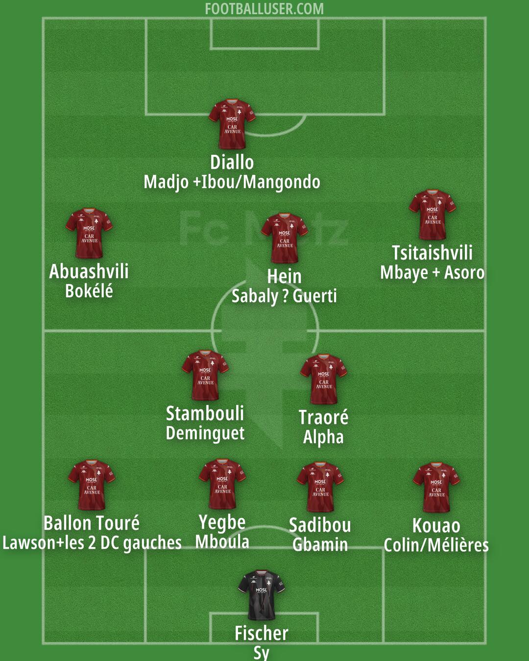 Metz Formation 2025