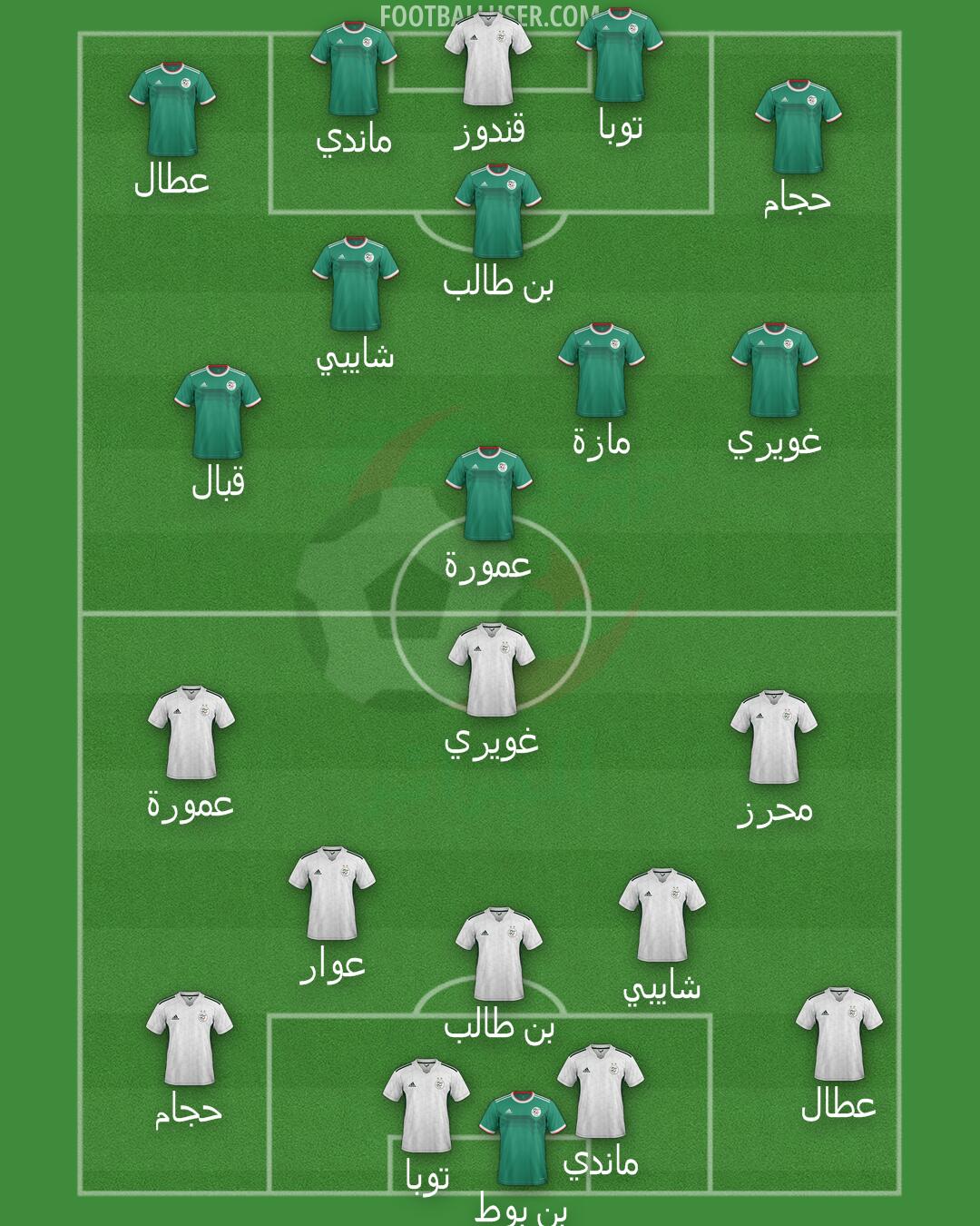 Algeria Formation 2025