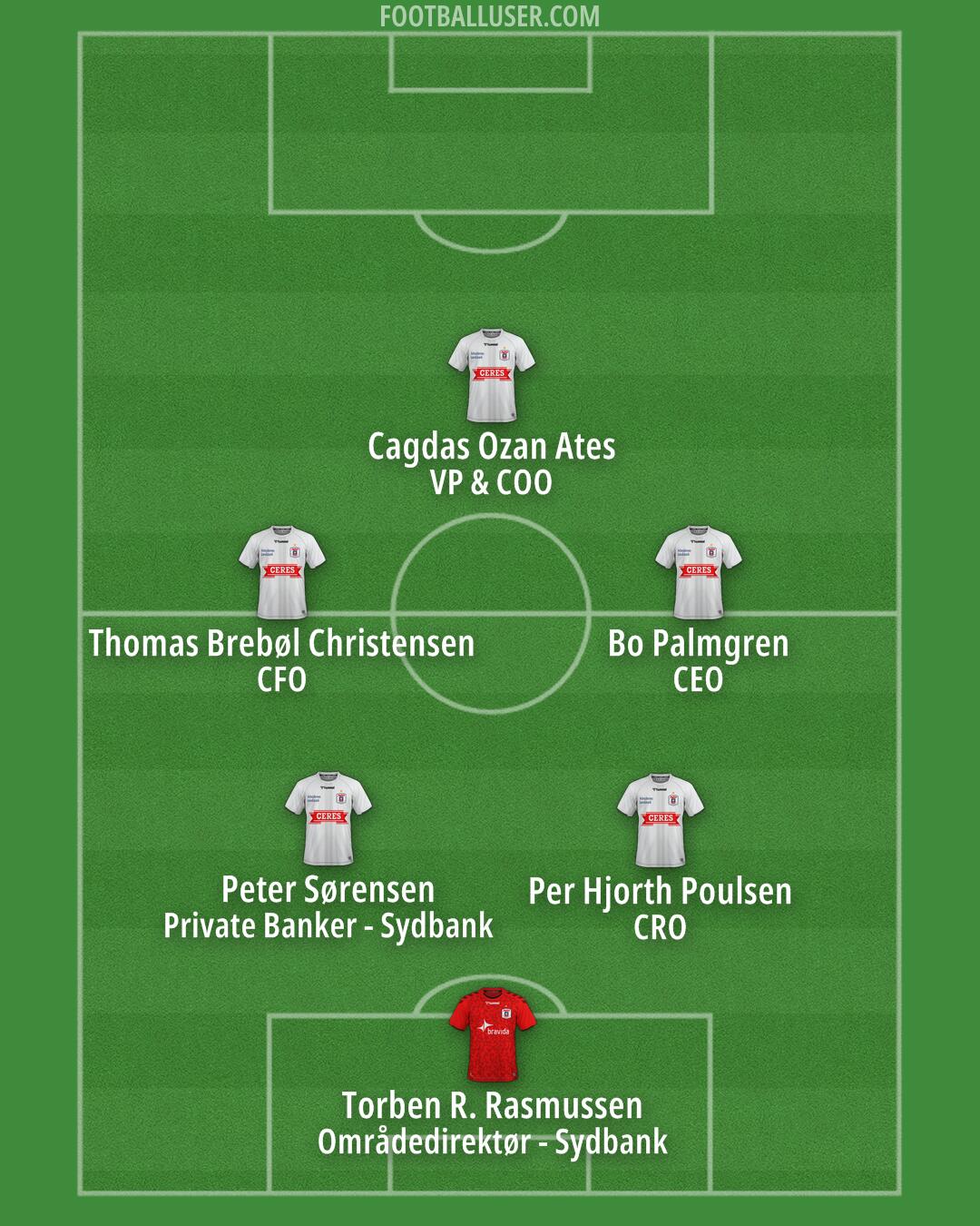 AGF Formation 2025