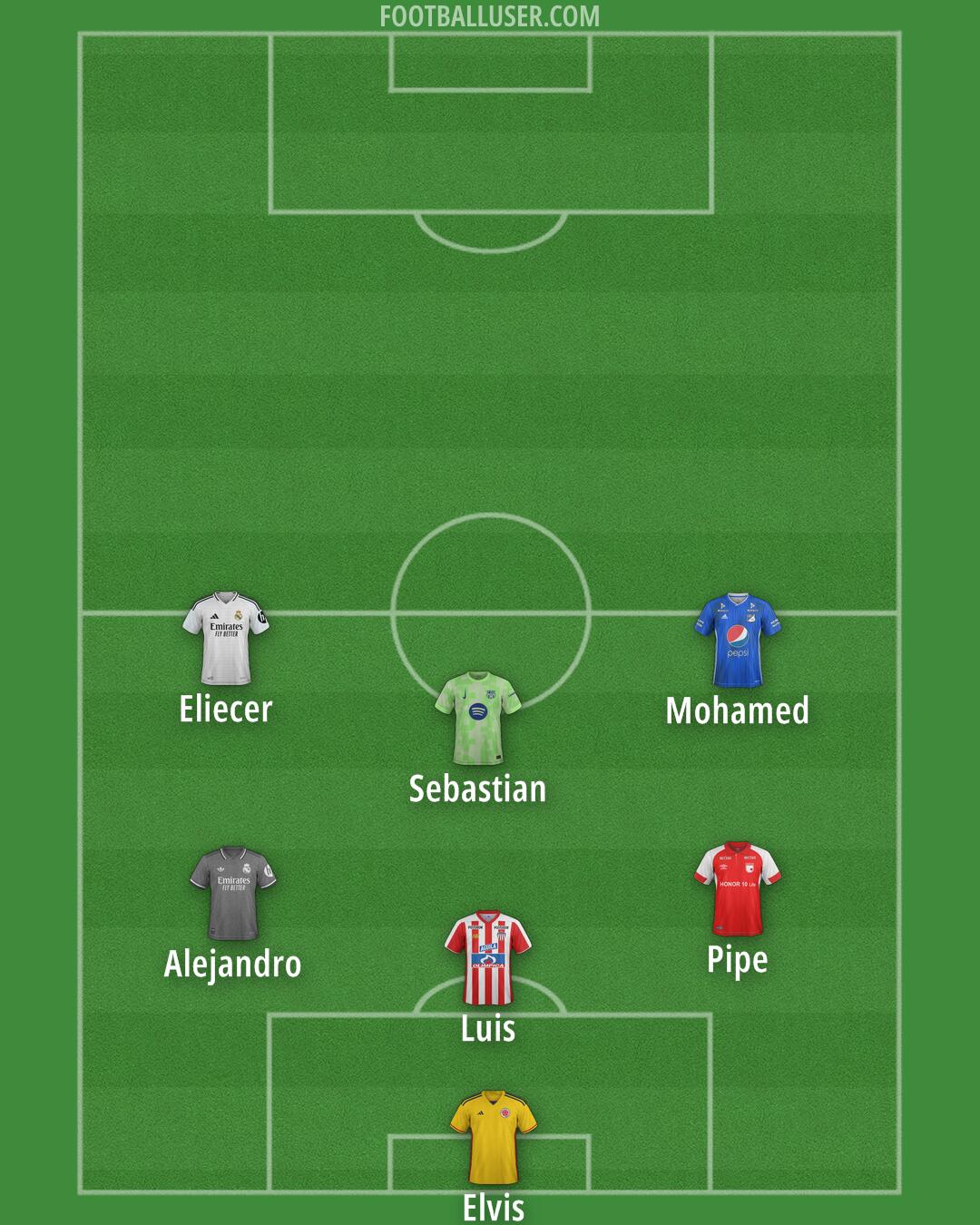 Custom Team Formation 2025