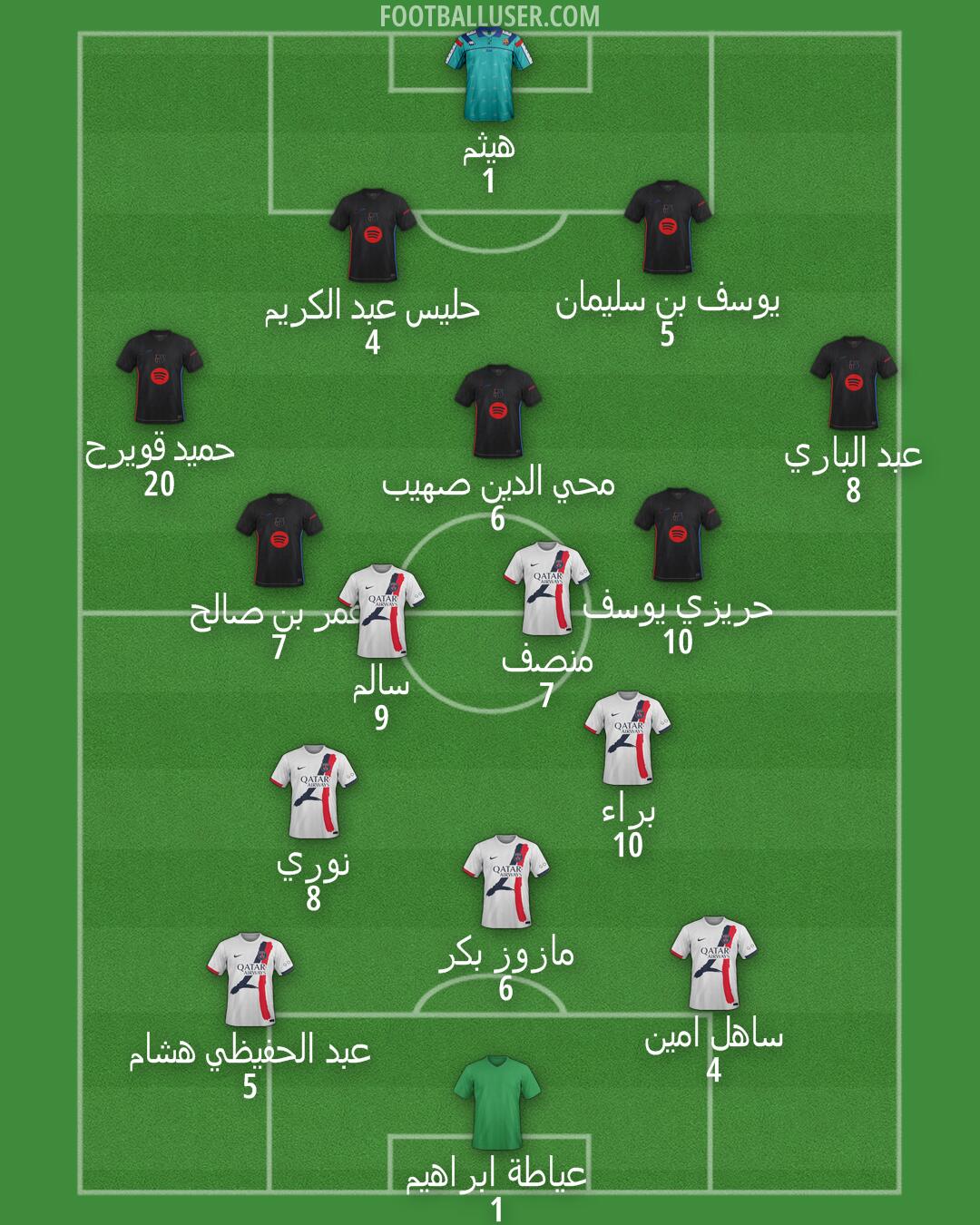 Custom Team Formation 2025