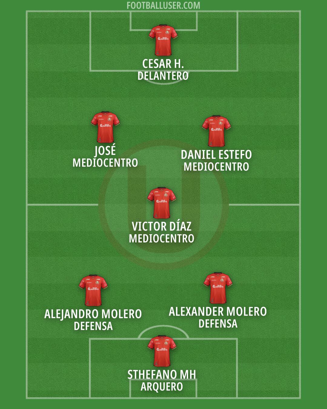 Universitario Formation 2025