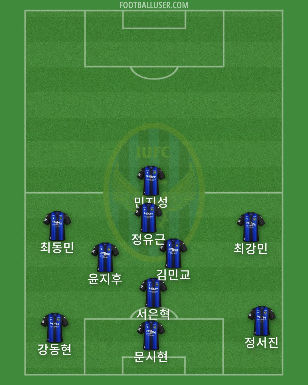 Incheon Formation 2025