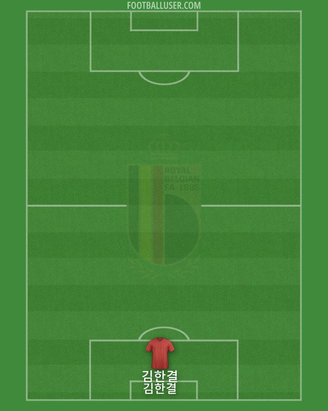 Belgium Formation 2025