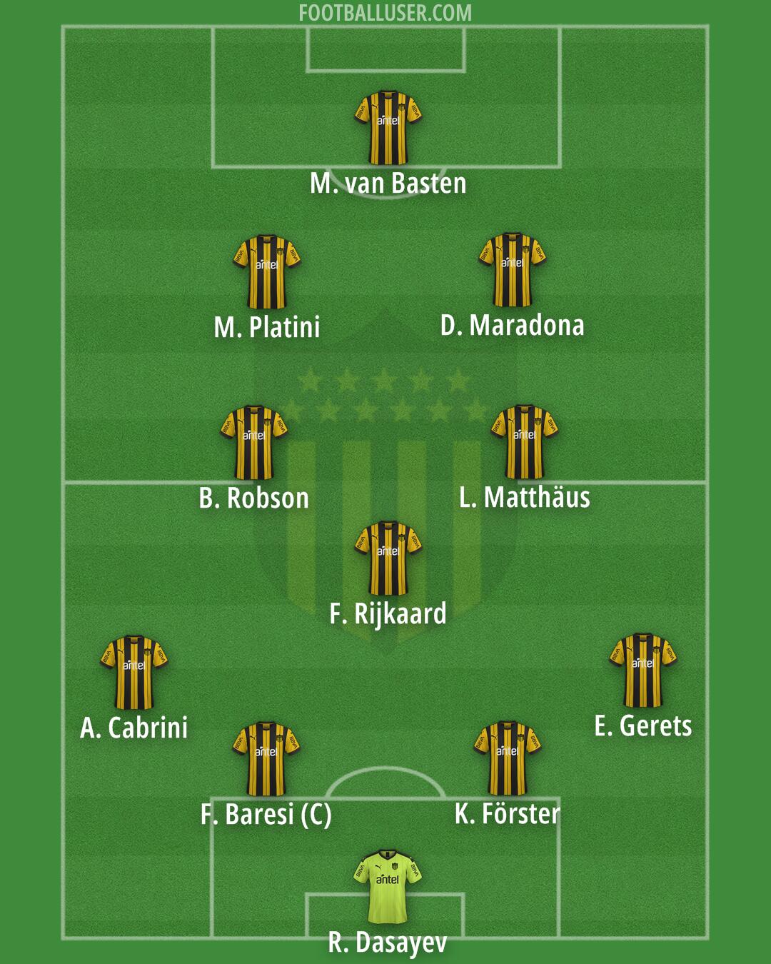 Peñarol Formation 2025