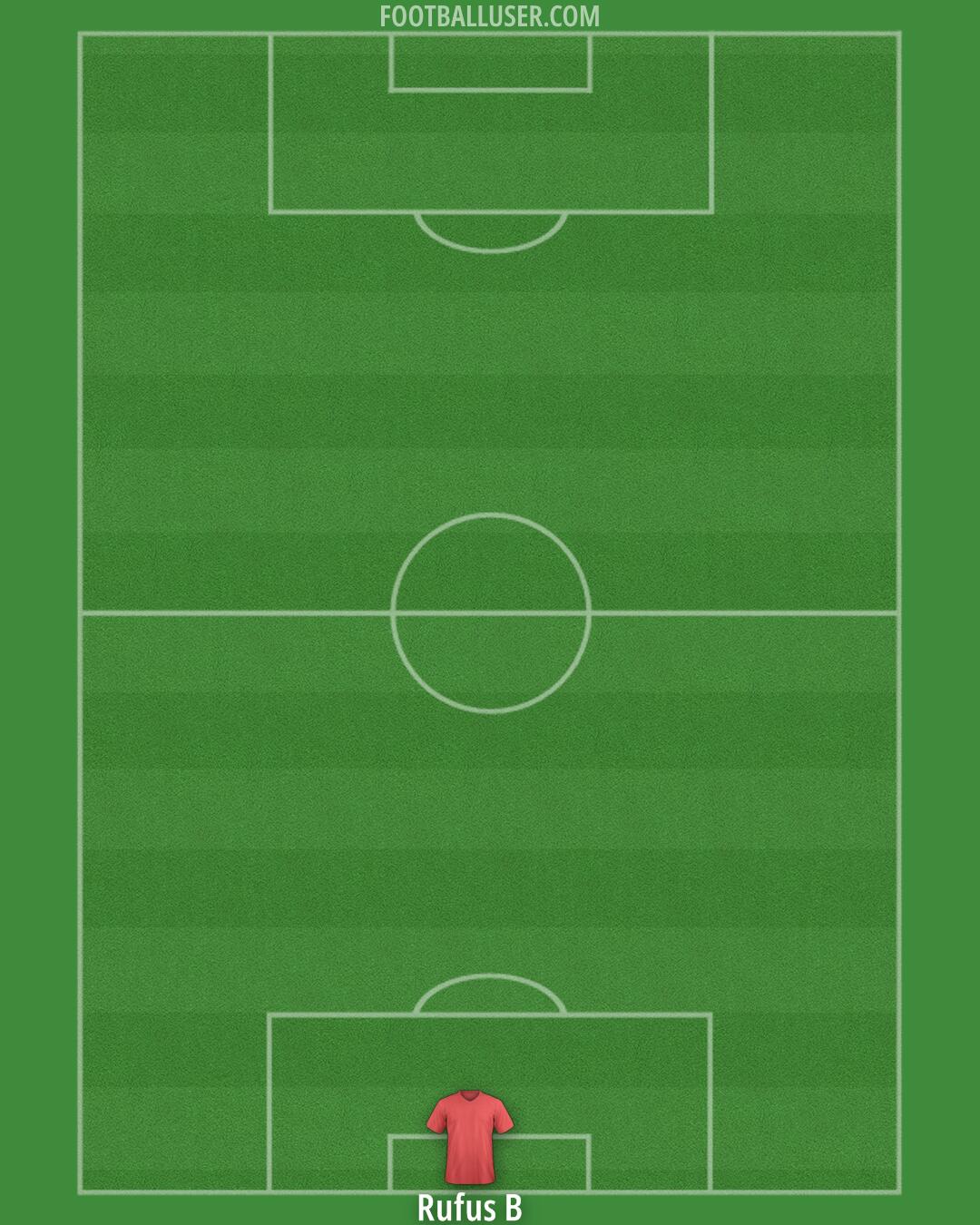 Chesterfield Formation 2025