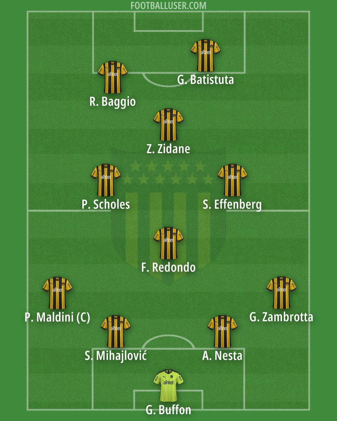 Peñarol Formation 2025