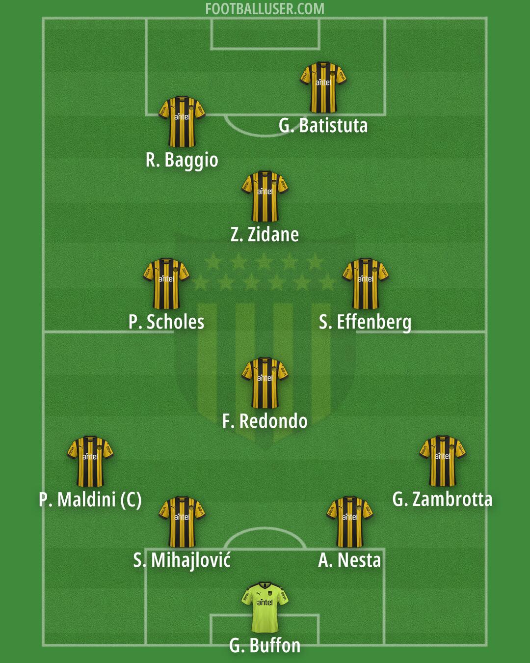 Peñarol Formation 2025