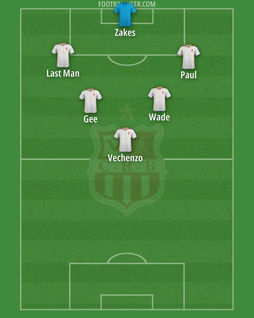 CR Bélouizdad Formation 2025