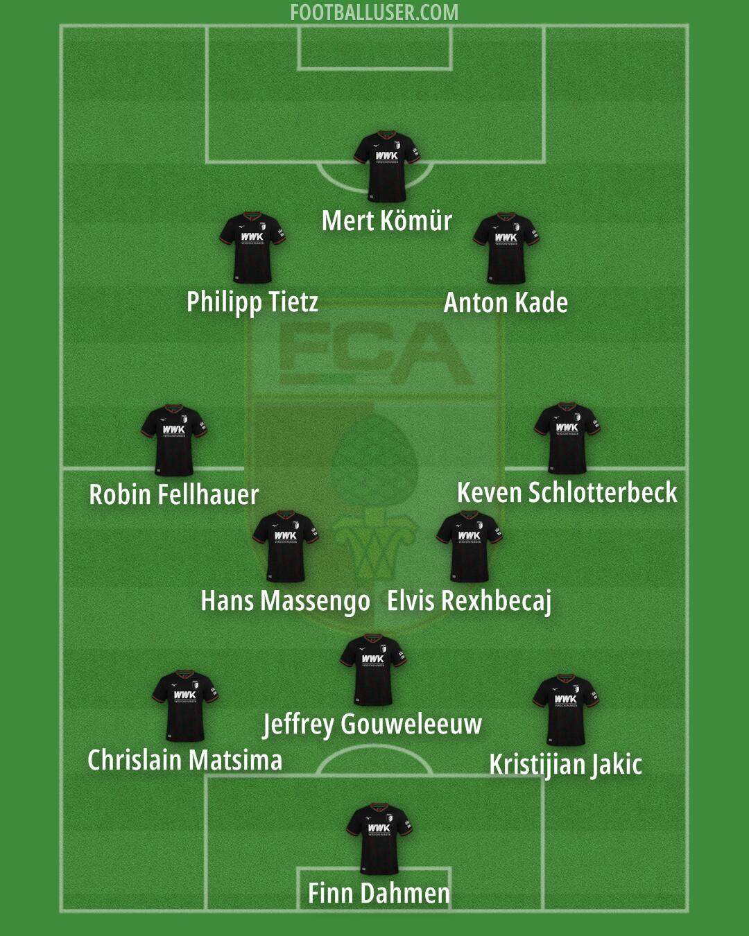 Augsburg Formation 2025