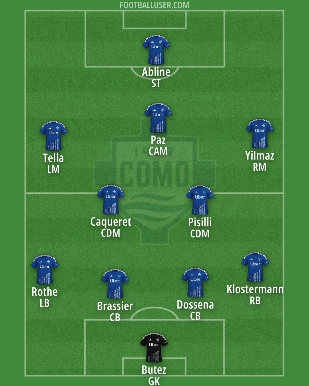 Como Formation 2025