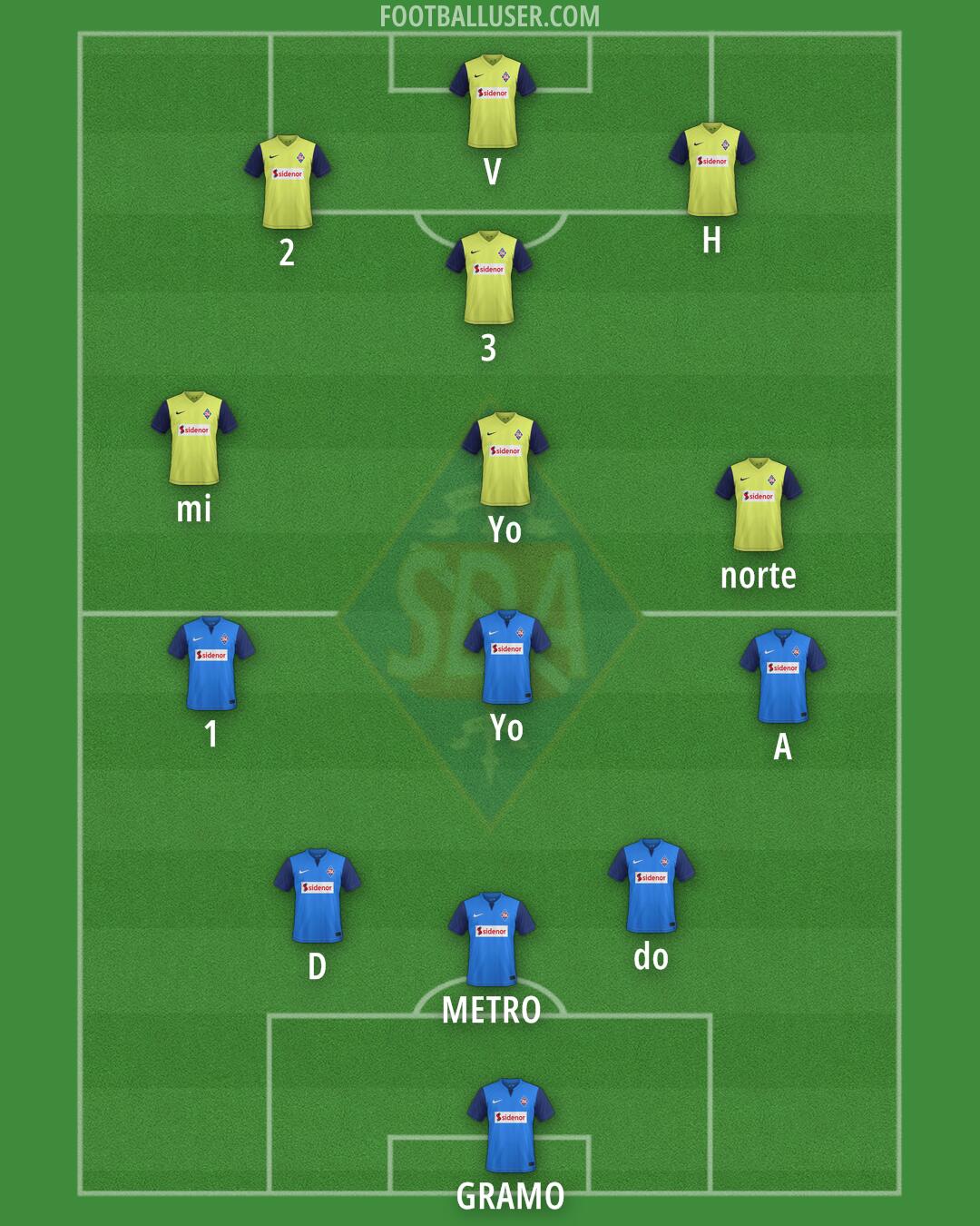 Amorebieta Formation 2025