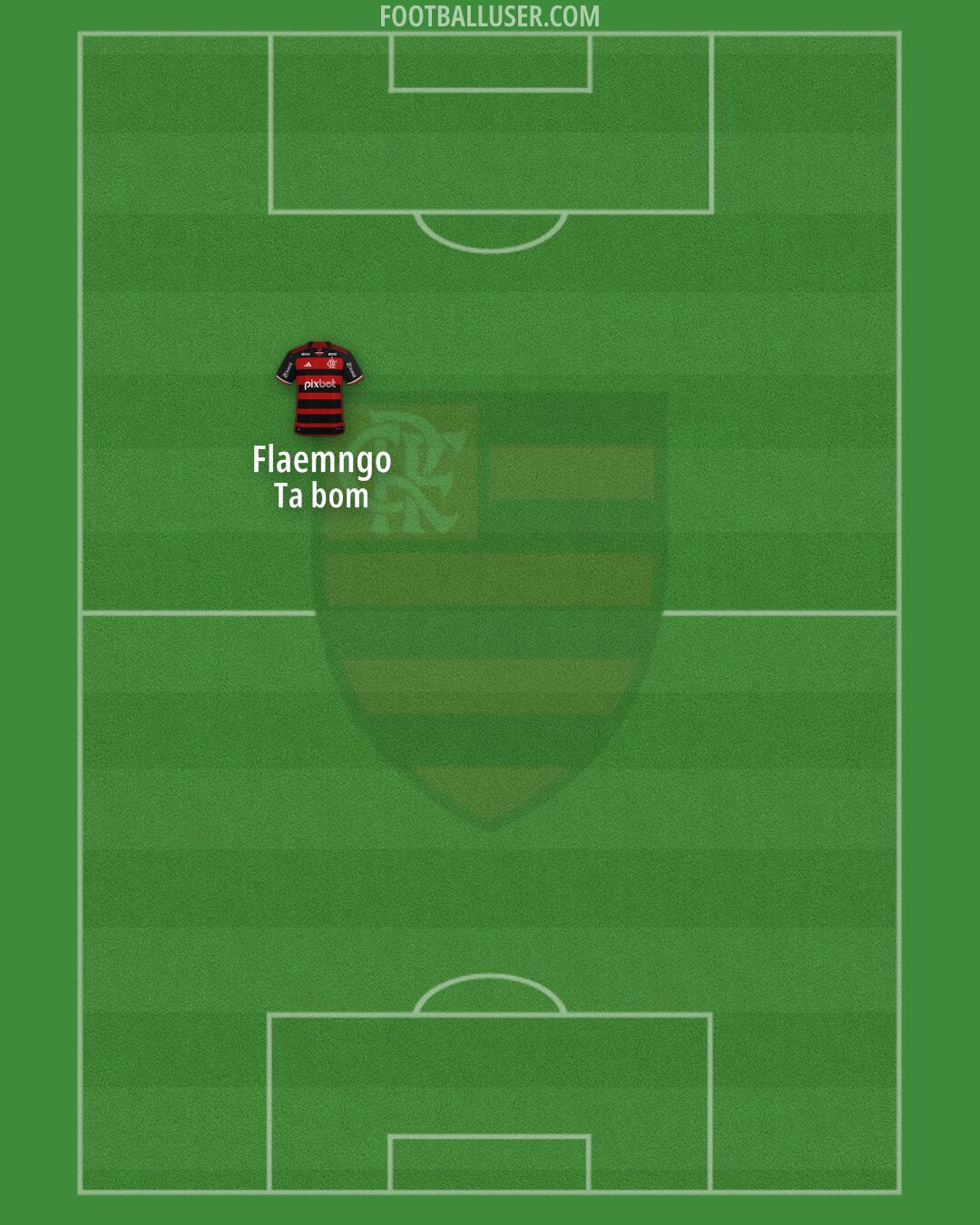 Flamengo Formation 2025