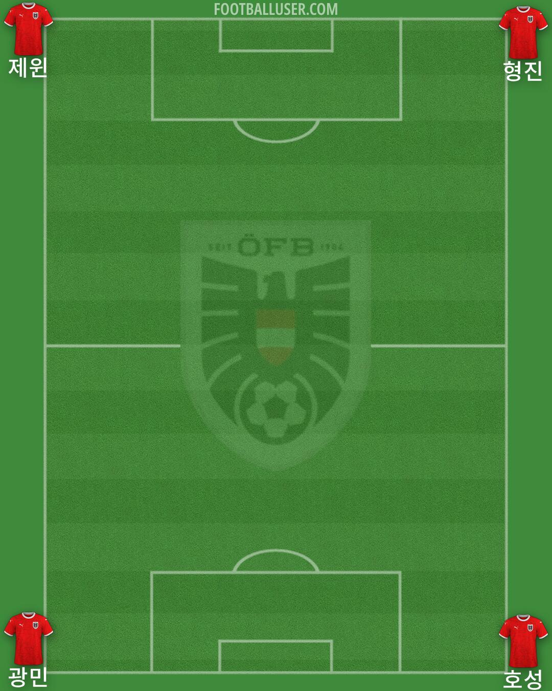 Austria Formation 2025