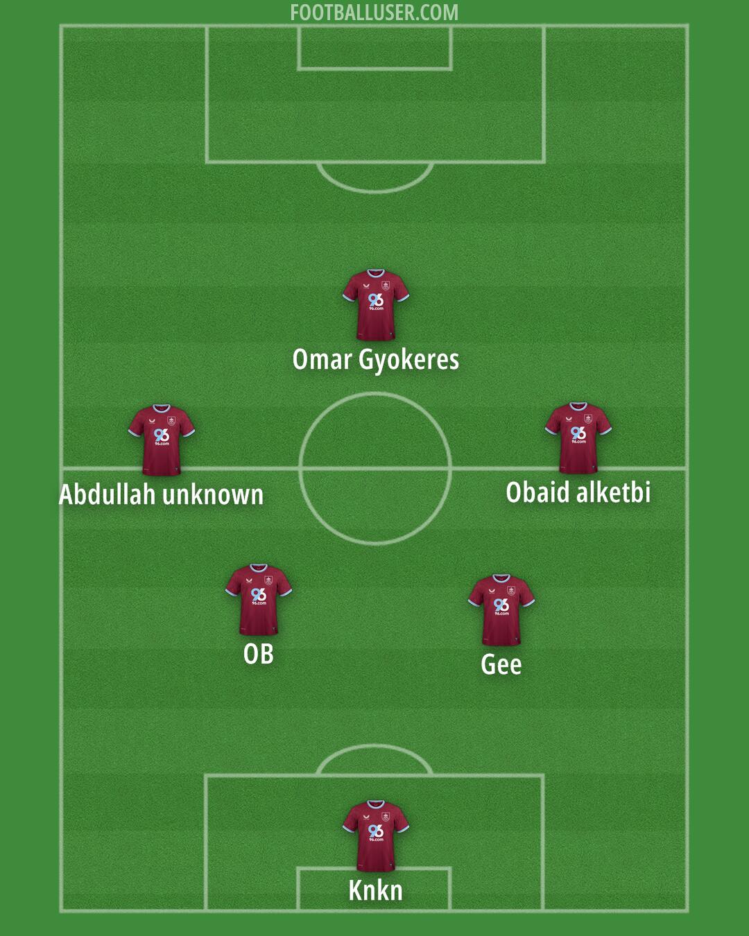 Burnley Formation 2025