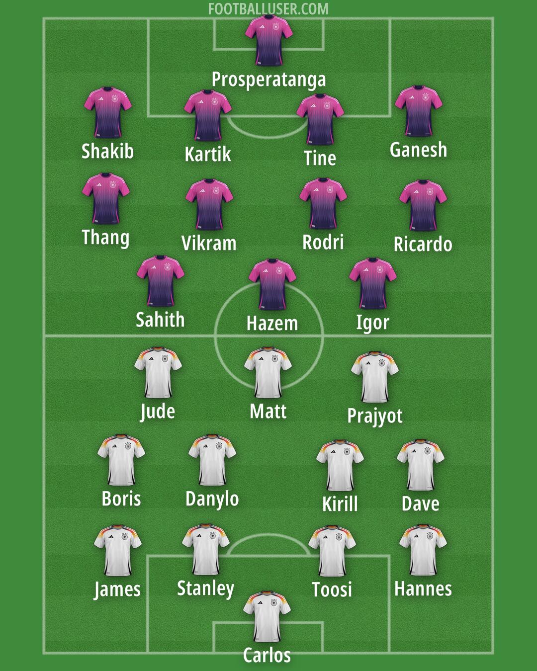 Germany Formation 2025