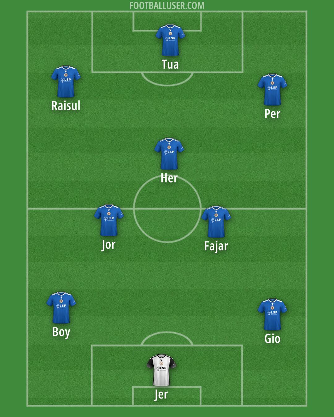 Bromley Formation 2025