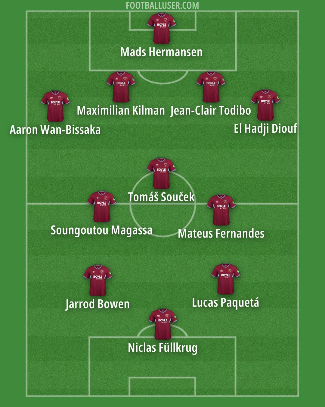 West Ham Formation 2025