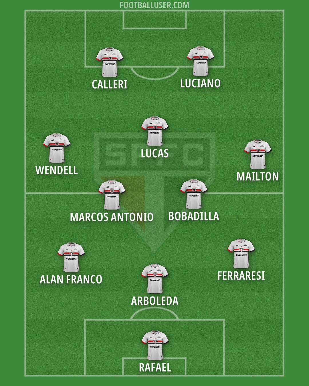 São Paulo Formation 2025