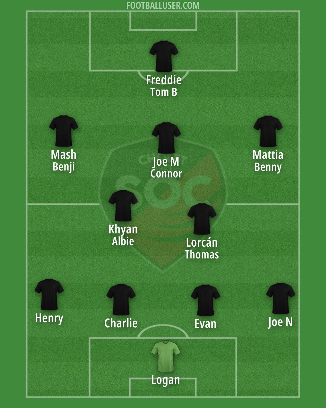 Cholet Formation 2025
