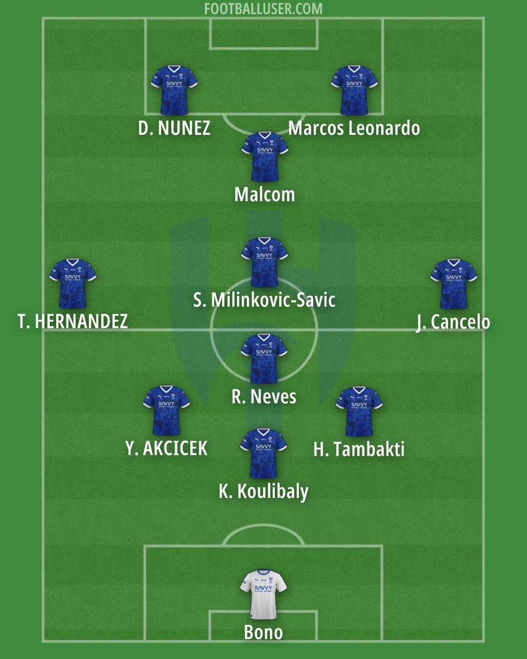 Al-Hilal (KSA) Formation 2025
