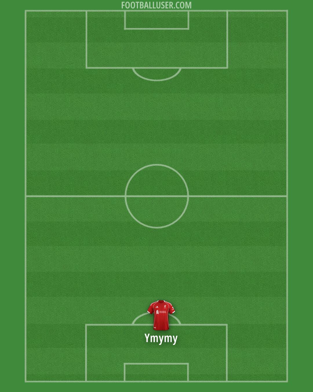 Liverpool Formation 2025