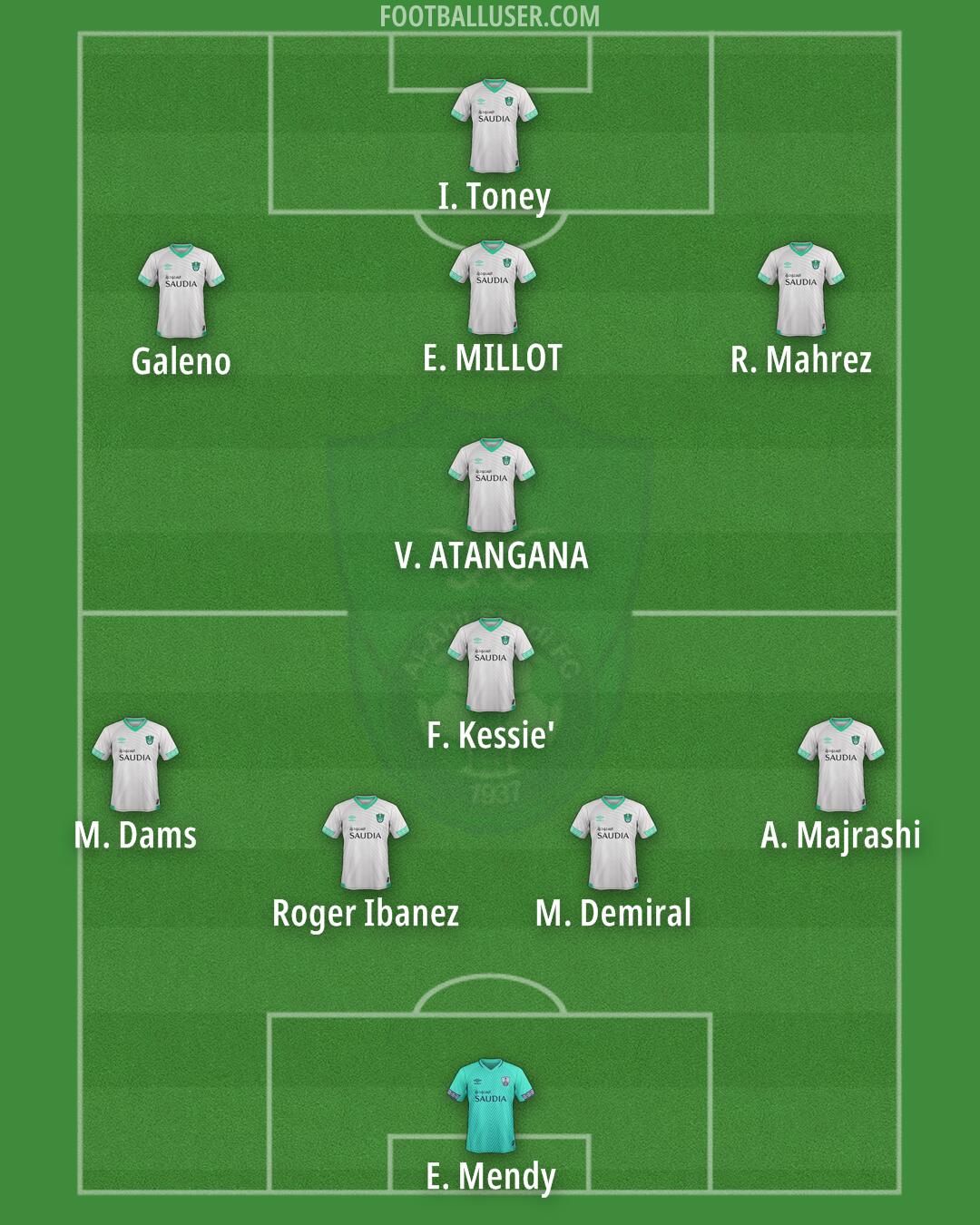 Al-Ahli (KSA) Formation 2025