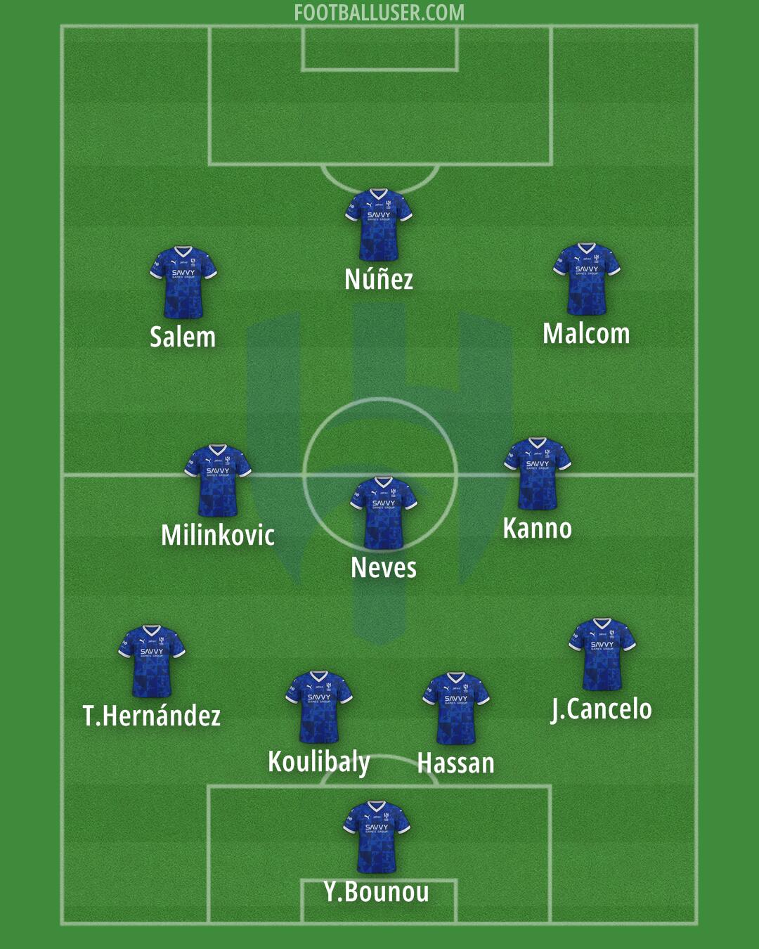Al-Hilal (KSA) Formation 2025