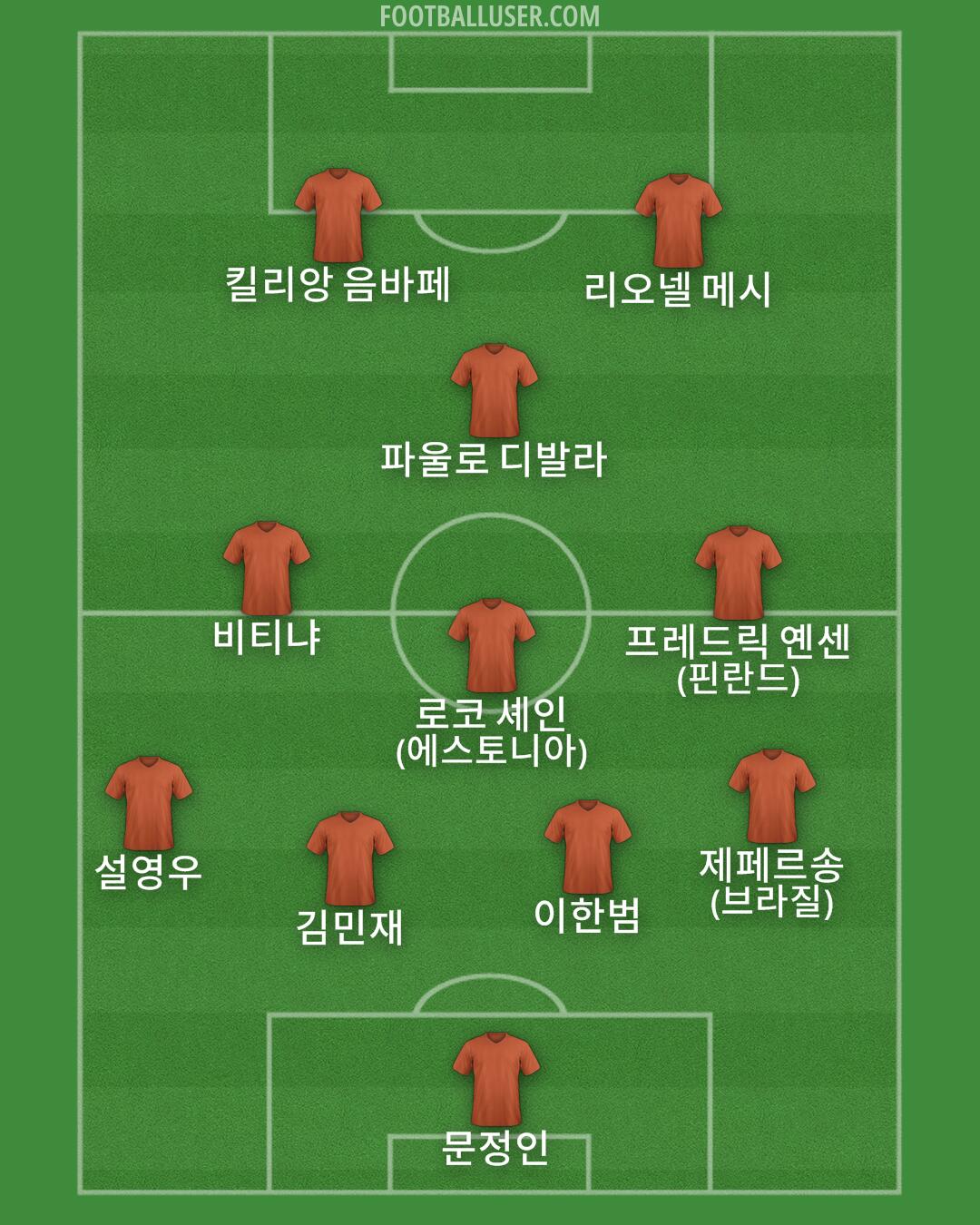Custom Team Formation 2025