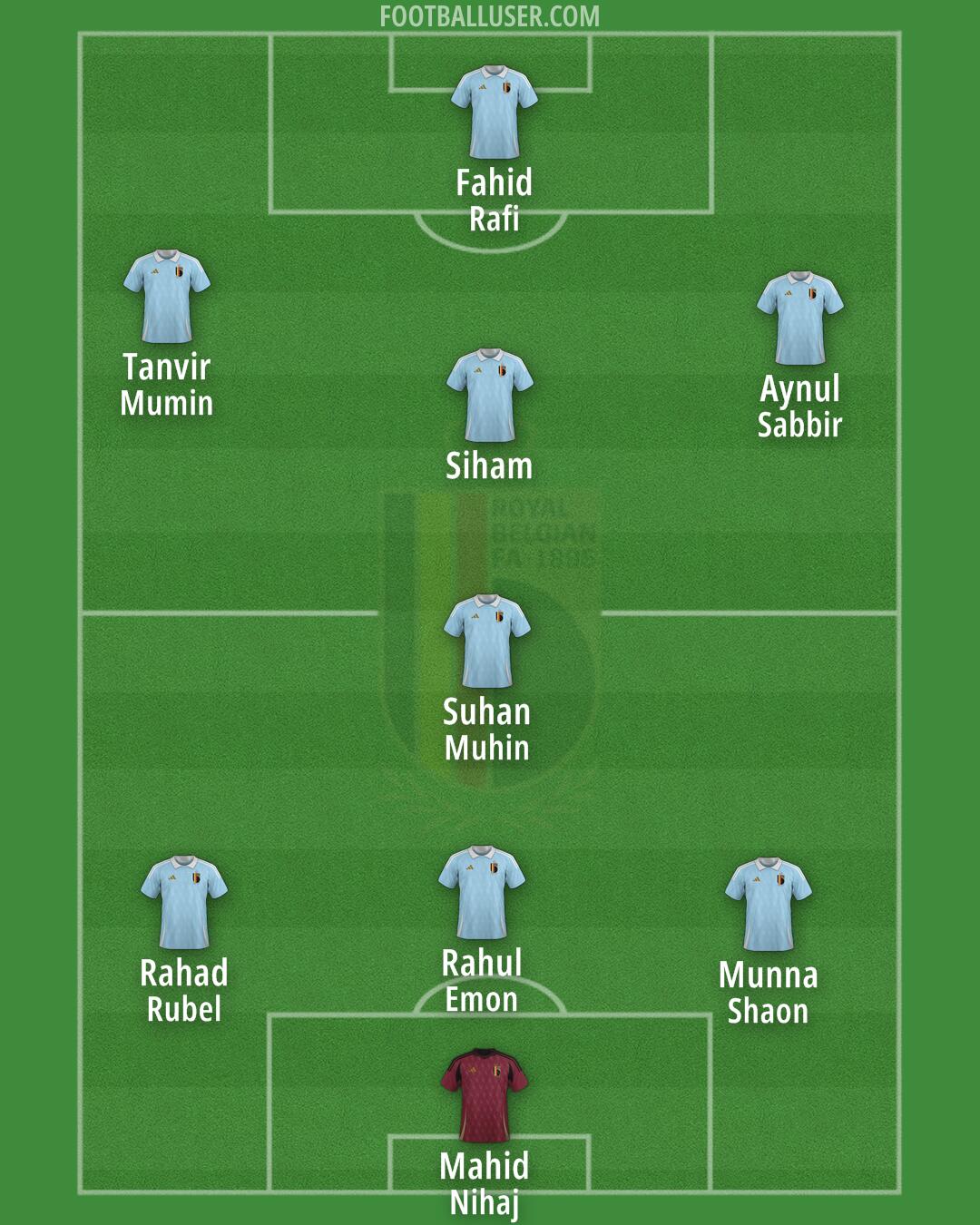 Belgium Formation 2025