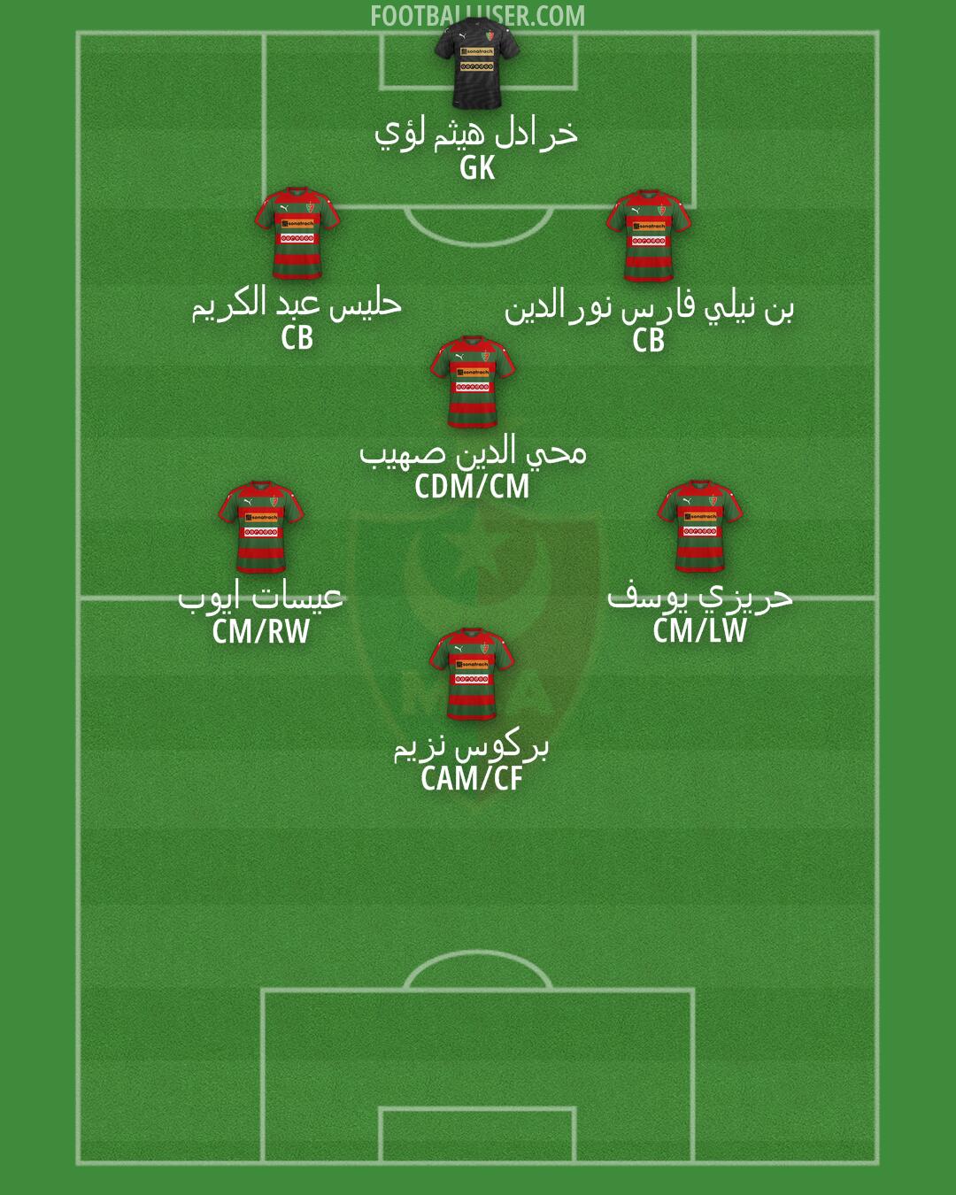 MC Alger Formation 2025