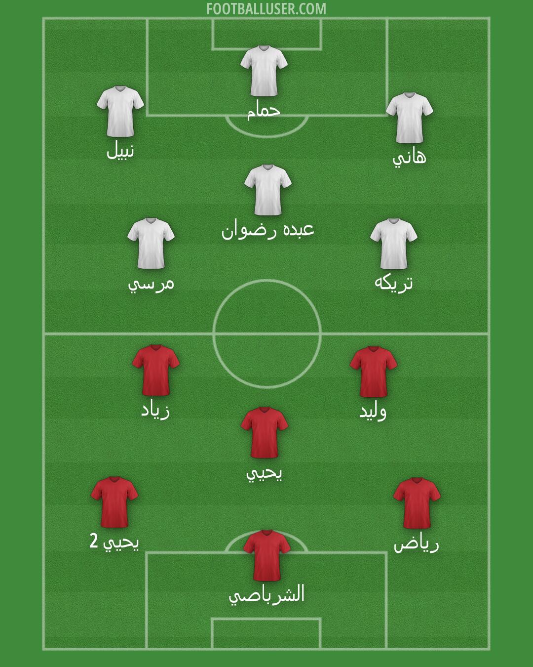 Custom Team Formation 2025