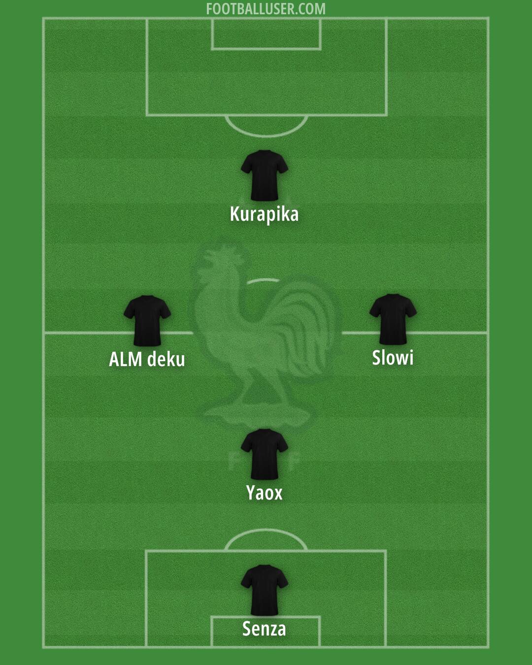 France Formation 2025