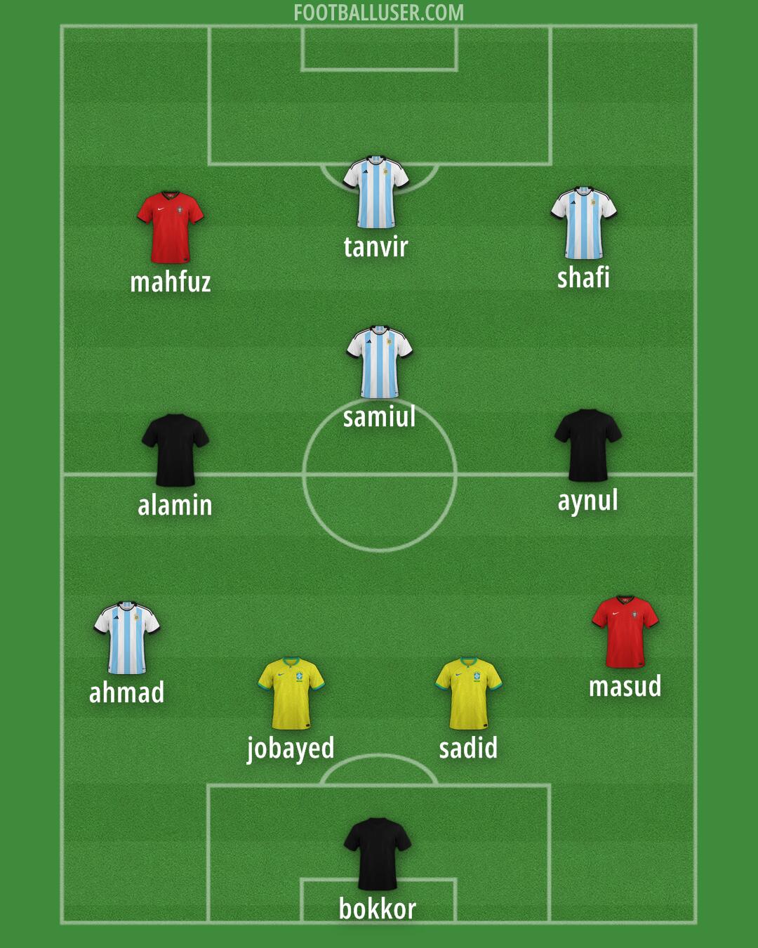 Custom Team Formation 2025